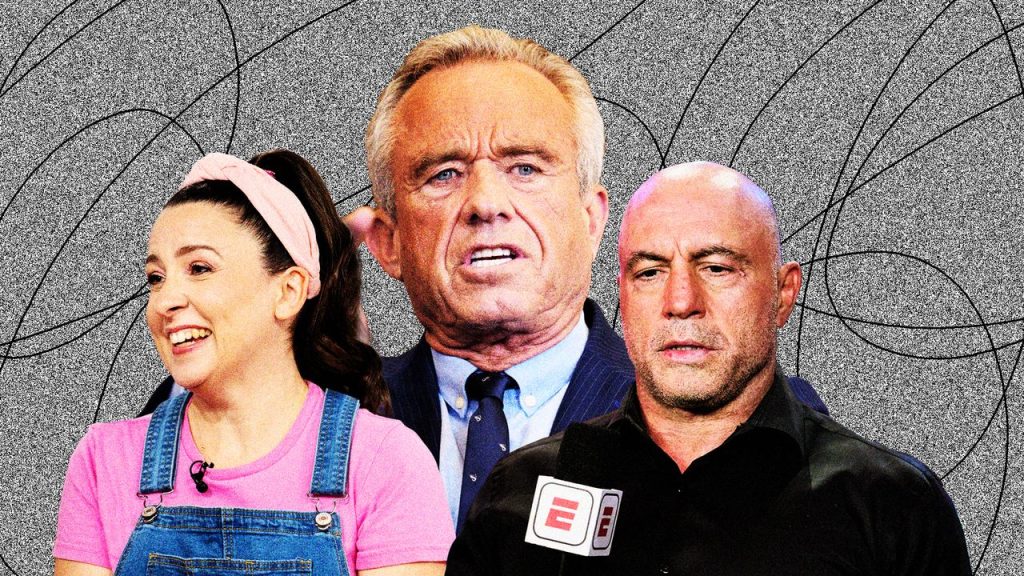 Where the “Woke” Debate Burns Hottest: In Incredibly Long YouTube Essays on the Likes of RFK Jr. and Ms. Rachel