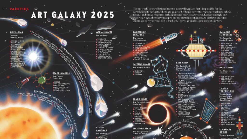 Art Universe 2025 | Vanity Fair Art Universe 2025 | Vanity Fair