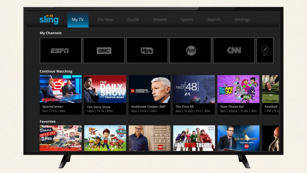 $1 Sling Day Pass Discount